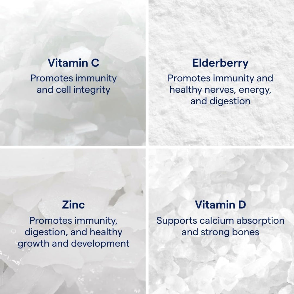 Trace Minerals Immunity Plus bottle back with nutrition facts