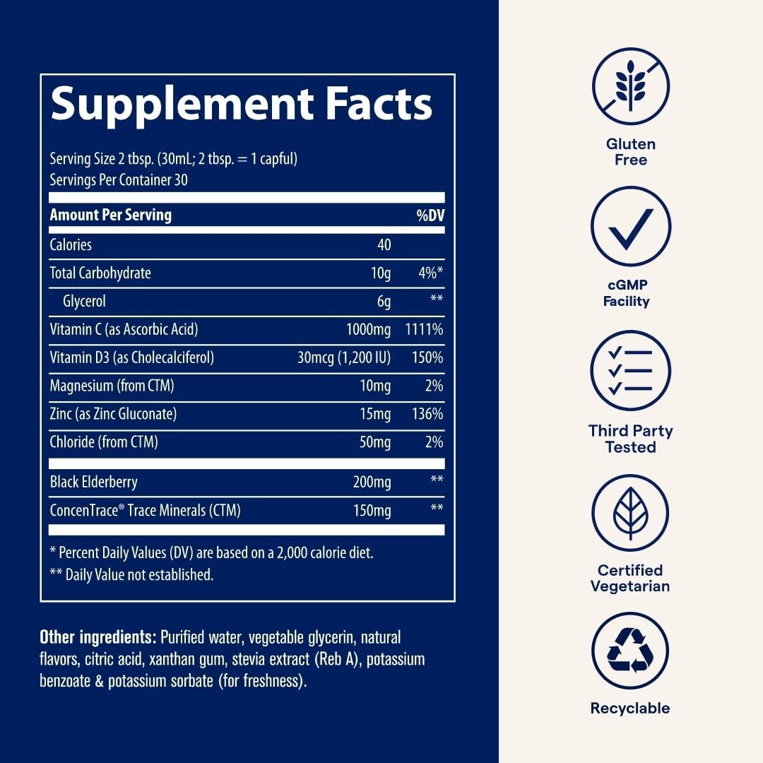 Elderberry and zinc ingredients in Trace Minerals Immunity Plus