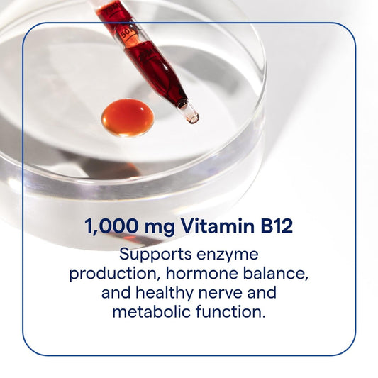 Measuring 1 mL dose from Trace Minerals Ionic B12 using the dropper