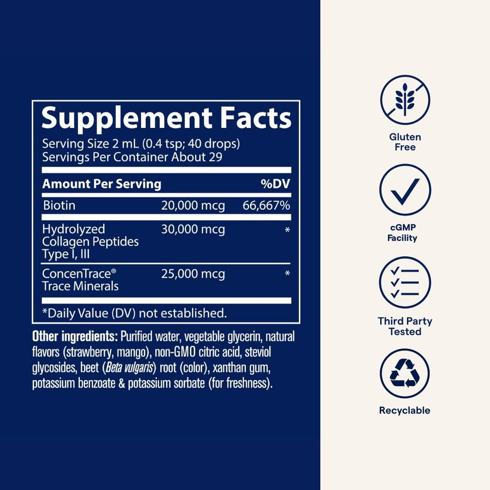 Trace Minerals Ionic Biotin + Collagen product label