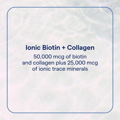 Liquid dosing dropper for Trace Minerals Ionic Biotin + Collagen