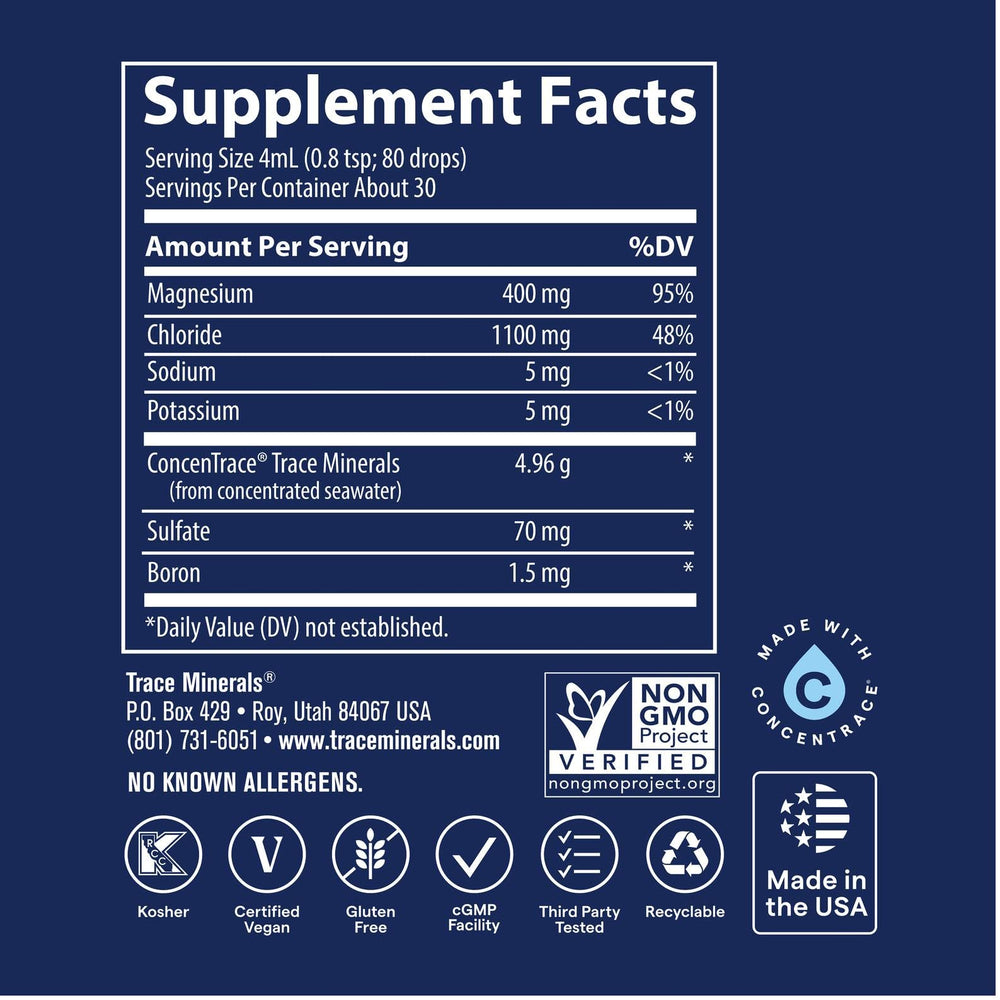 Brain health and energy icons illustrating benefits