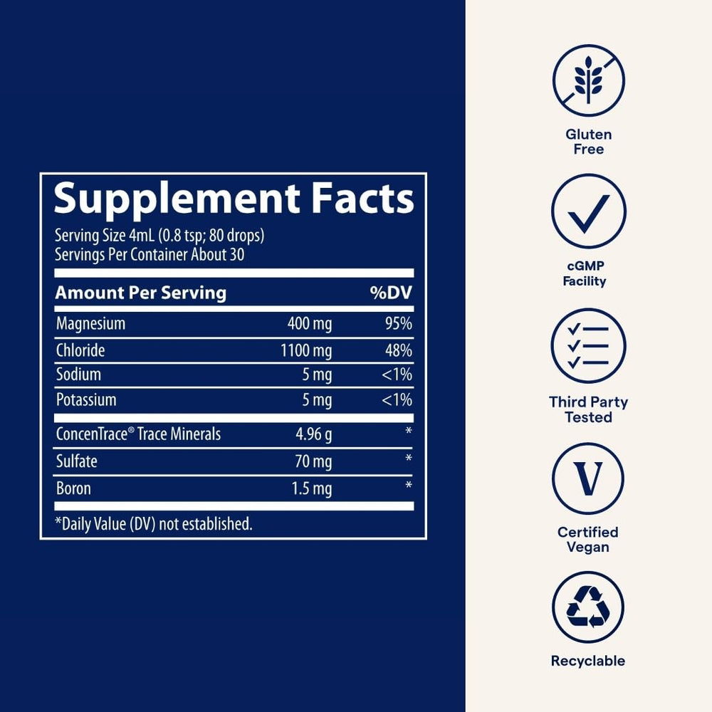 Nutrition facts panel for Mega-Mag Liquid Magnesium