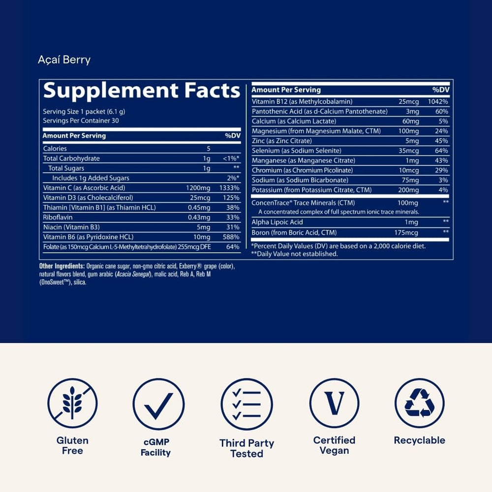Immunity support vitamins and minerals image