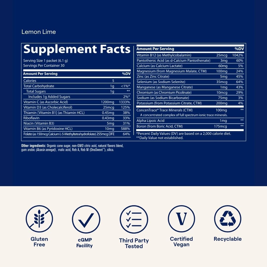 Trace Minerals Power Pak nutrition label