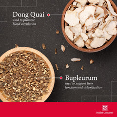Herbs from the traditional Chinese herbal formula including bupleurum and dong quai