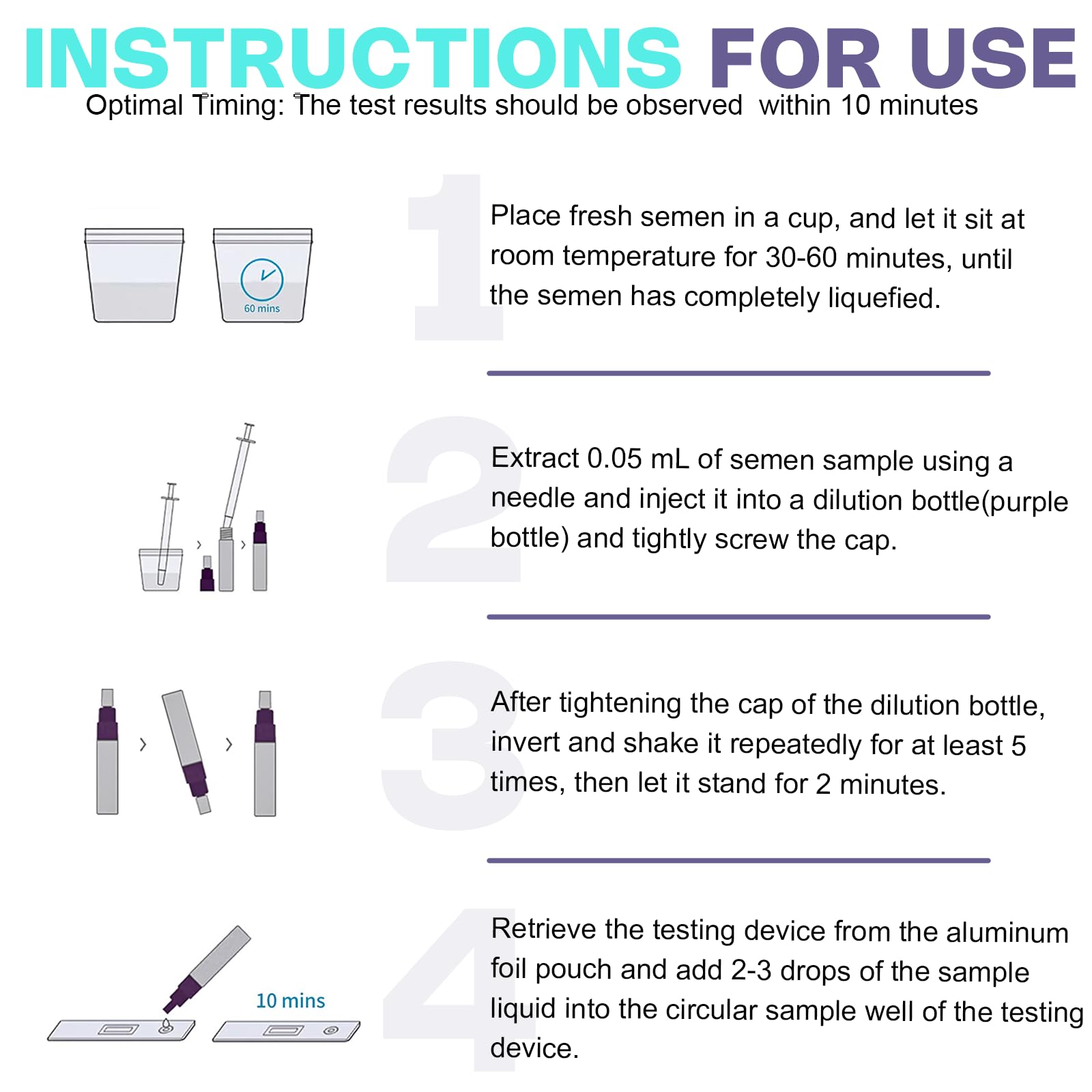 Private at-home fertility testing with Trak Plus