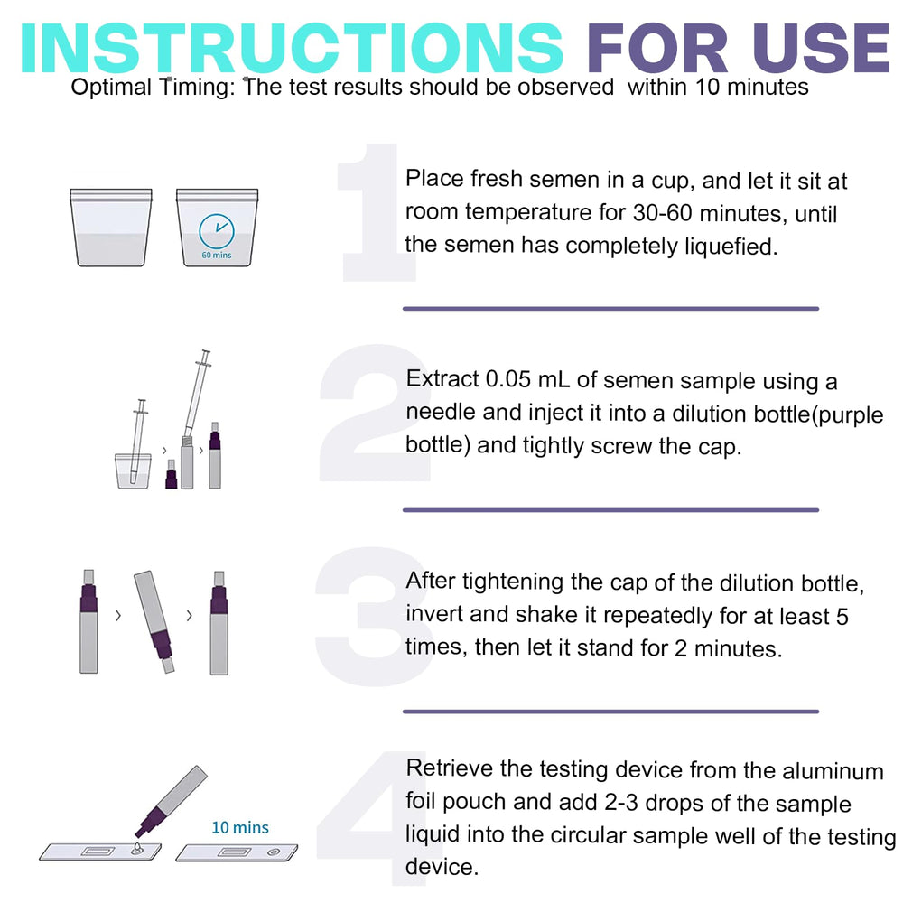 Private at-home fertility testing with Trak Plus