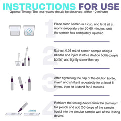 Private at-home fertility testing with Trak Plus