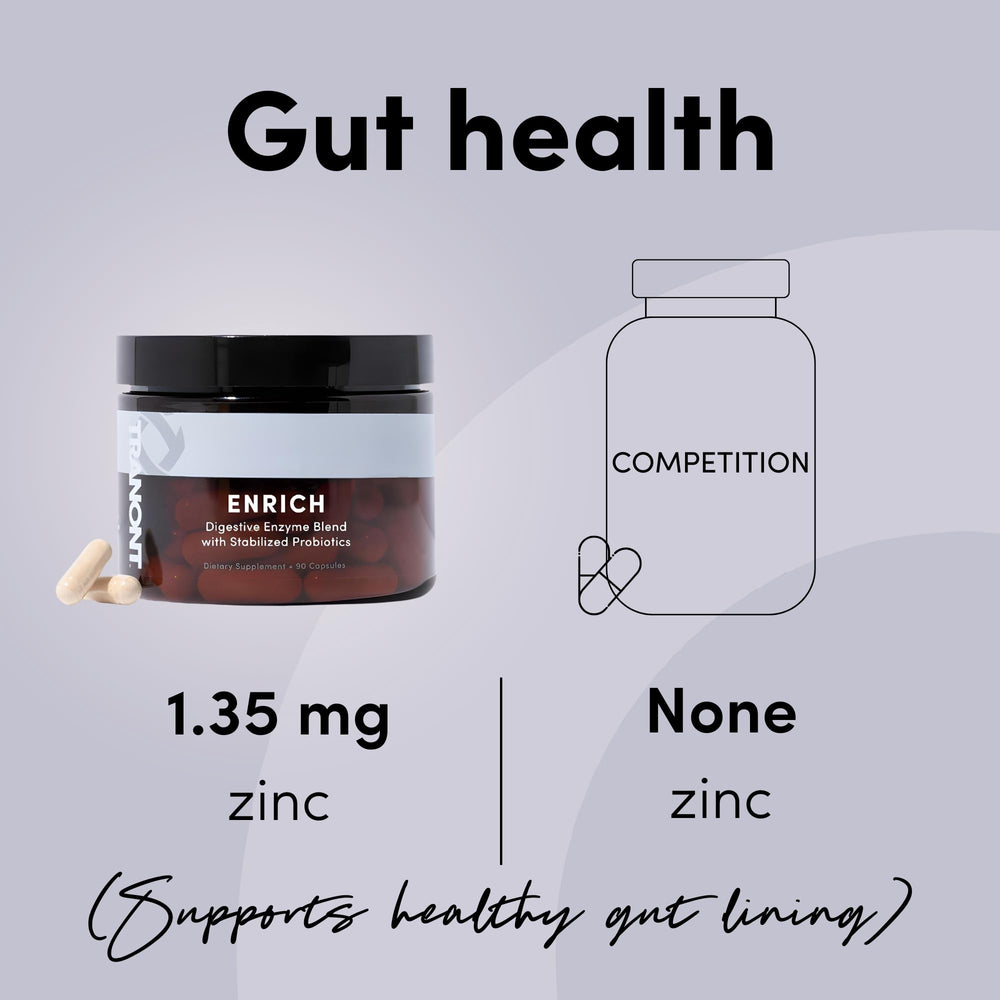 Healthy gut illustration showing balanced microbiome