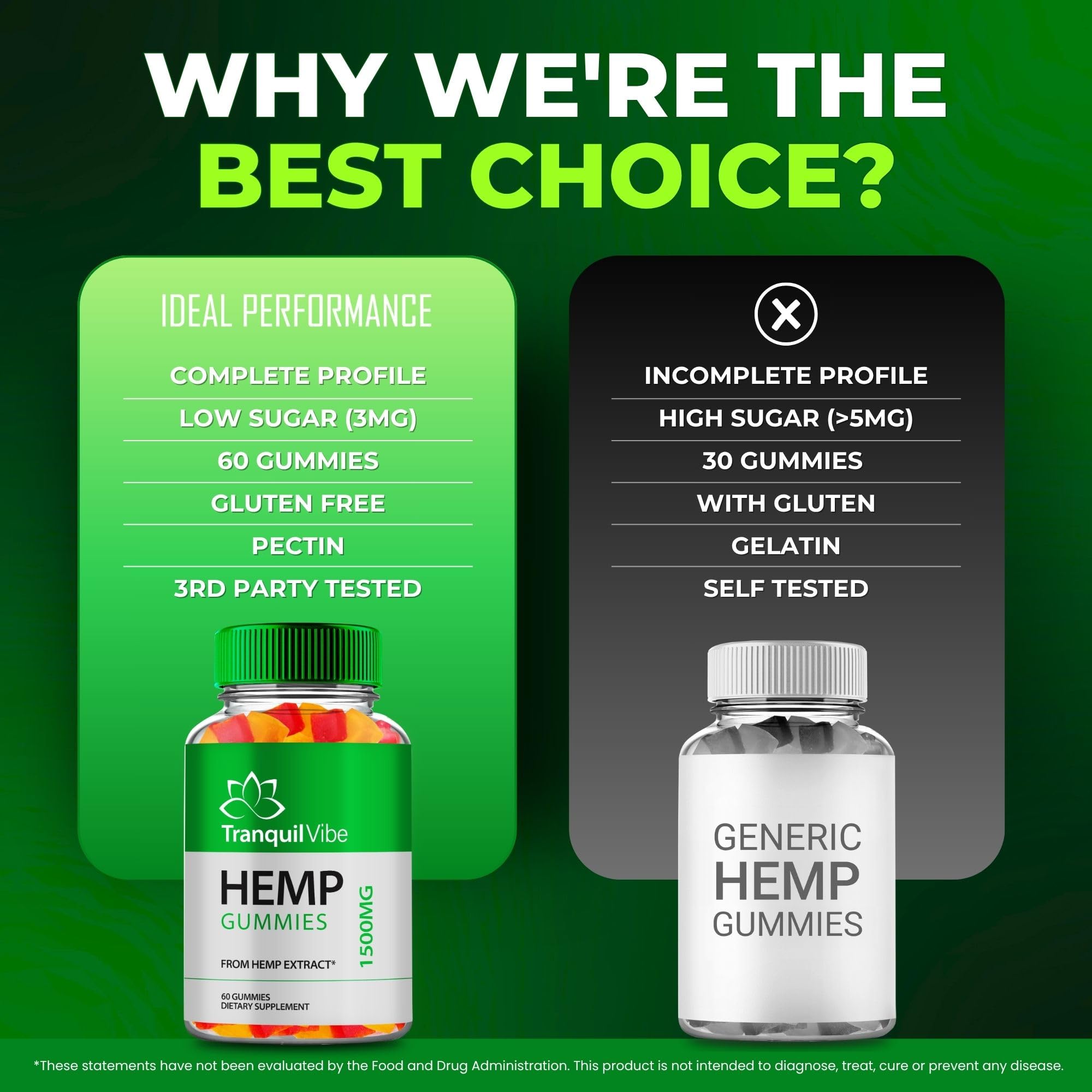 Lifestyle shot of using Tranquil Vibe Hemp Gummies