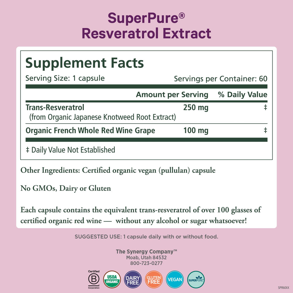 Trans-resveratrol 250 mg per serving with grape polyphenols
