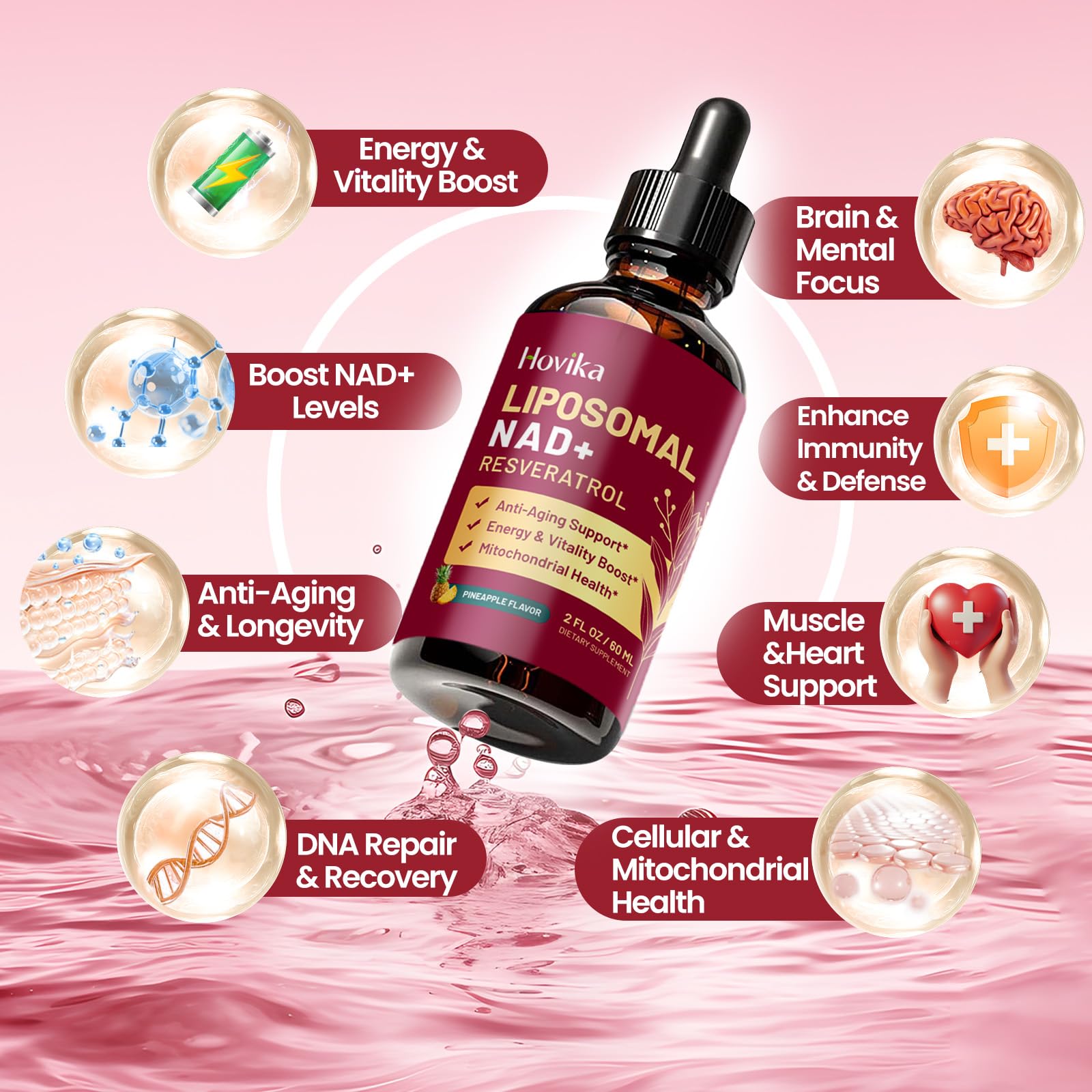 Trans-resveratrol visual ingredient near NAD components