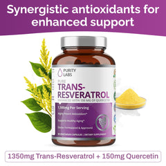 Close-up of capsules showing Trans-Resveratrol and Quercetin