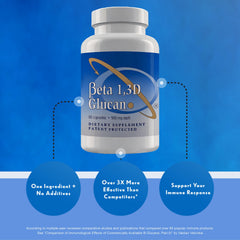 Side view of Transfer Point Beta Glucan 500mg two-pack