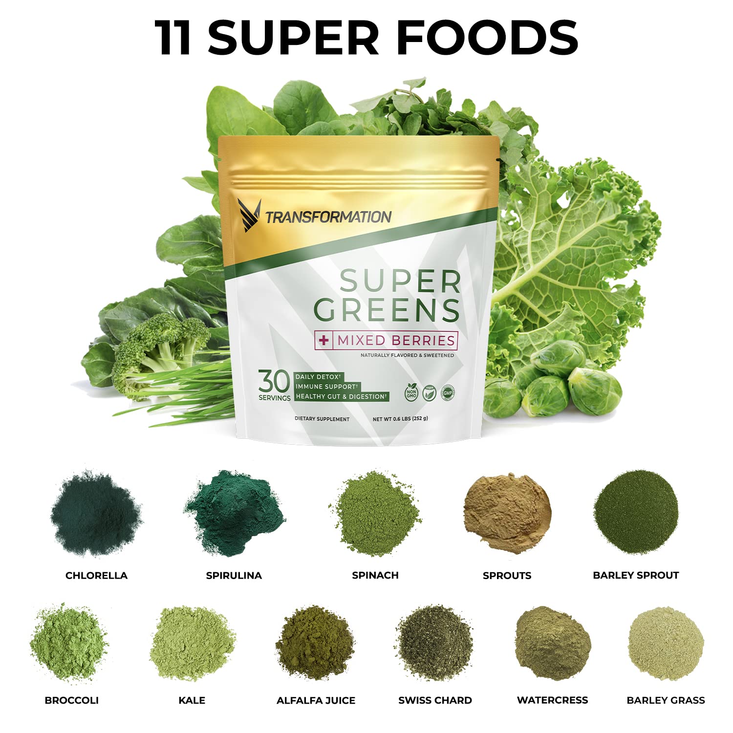 Detox and alkalize benefits of Transformation Super Greens