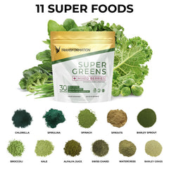 Detox and alkalize benefits of Transformation Super Greens