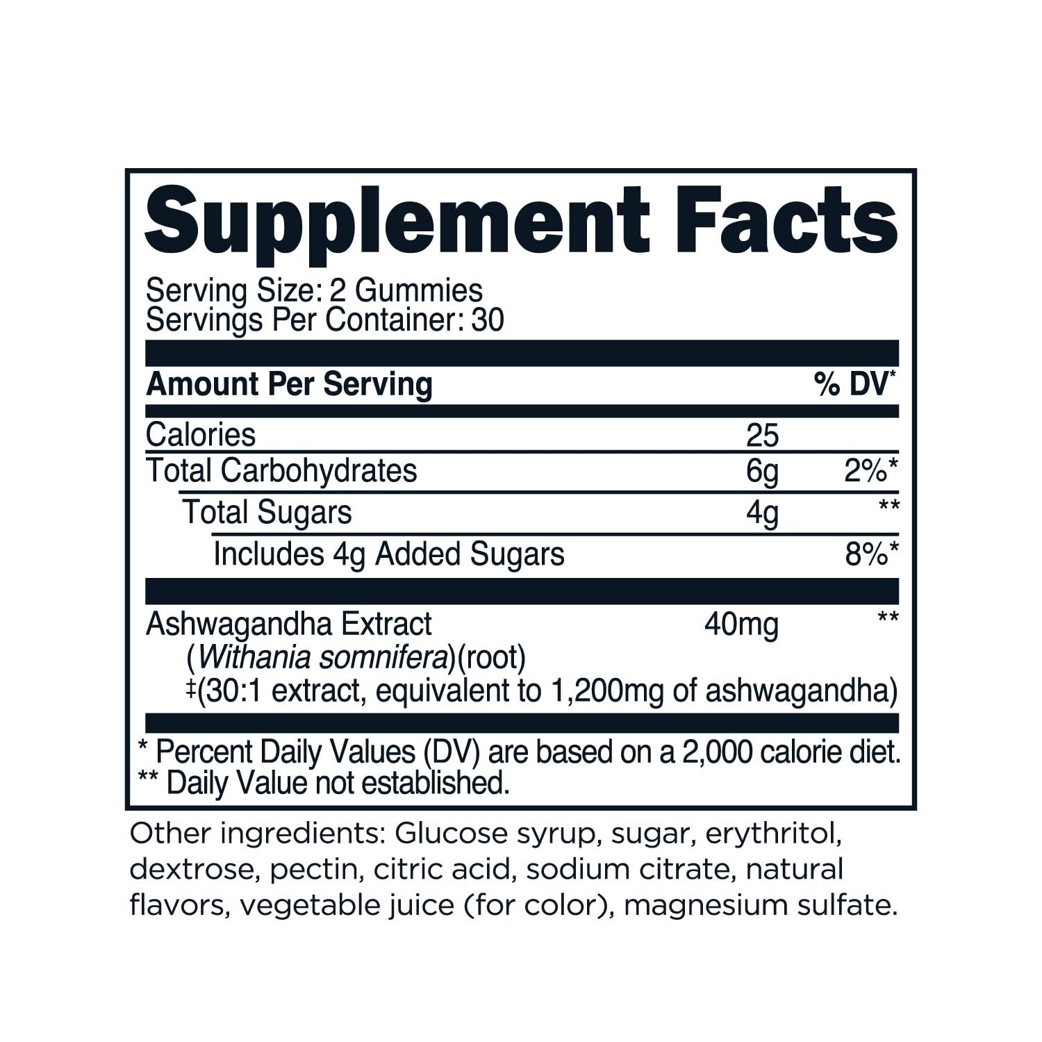 Close-up of TransformHQ Ashwagandha Gummies showing mixed berry gummies