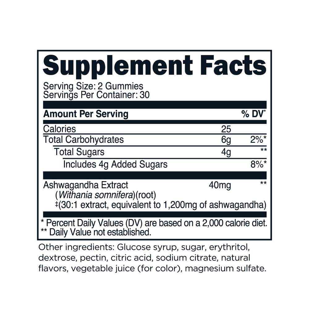 Close-up of TransformHQ Ashwagandha Gummies showing mixed berry gummies