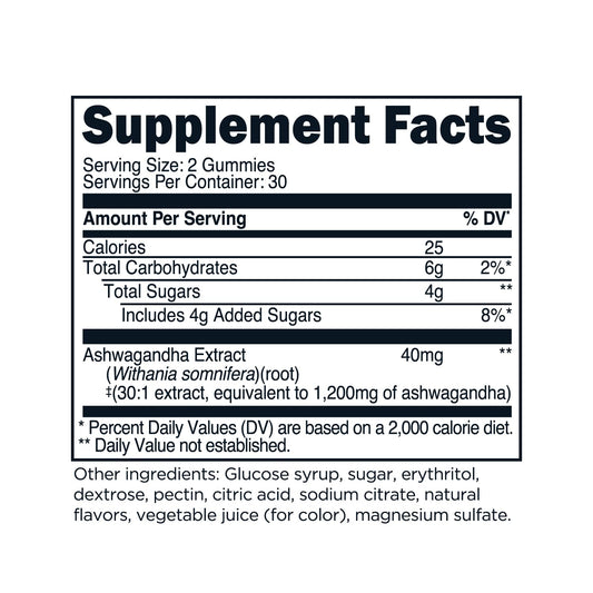 Close-up of TransformHQ Ashwagandha Gummies showing mixed berry gummies