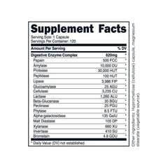 Capsules illustrating the 16-enzyme blend for TransformHQ Digestive Enzymes