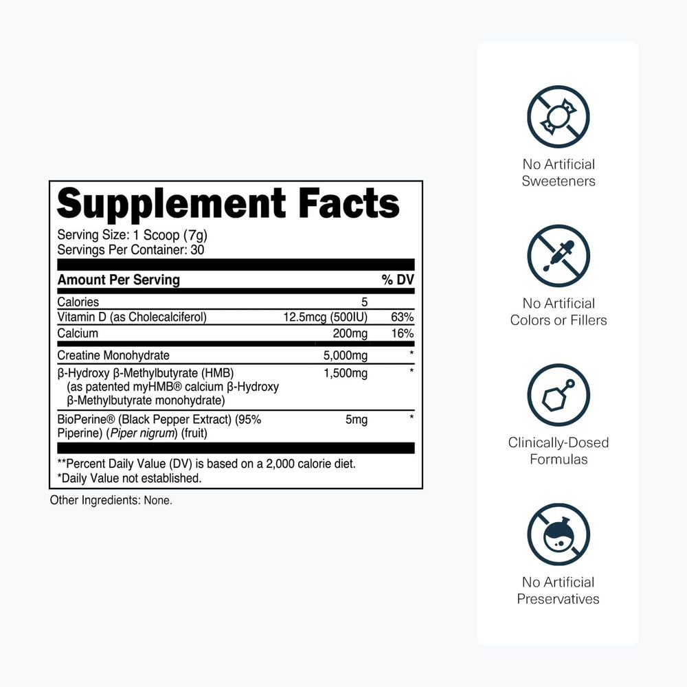 Transparent Labs logo on product packaging