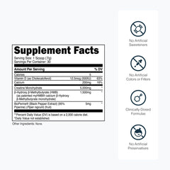 Transparent Labs logo on product packaging