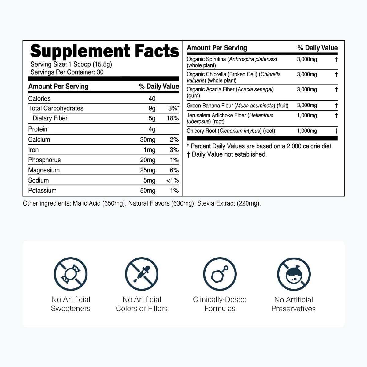 Spirulina and chlorella powder blend