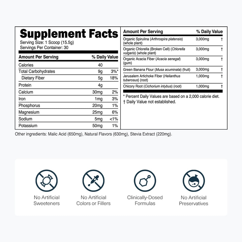 Spirulina and chlorella powder blend
