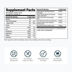 Spirulina and chlorella powder blend