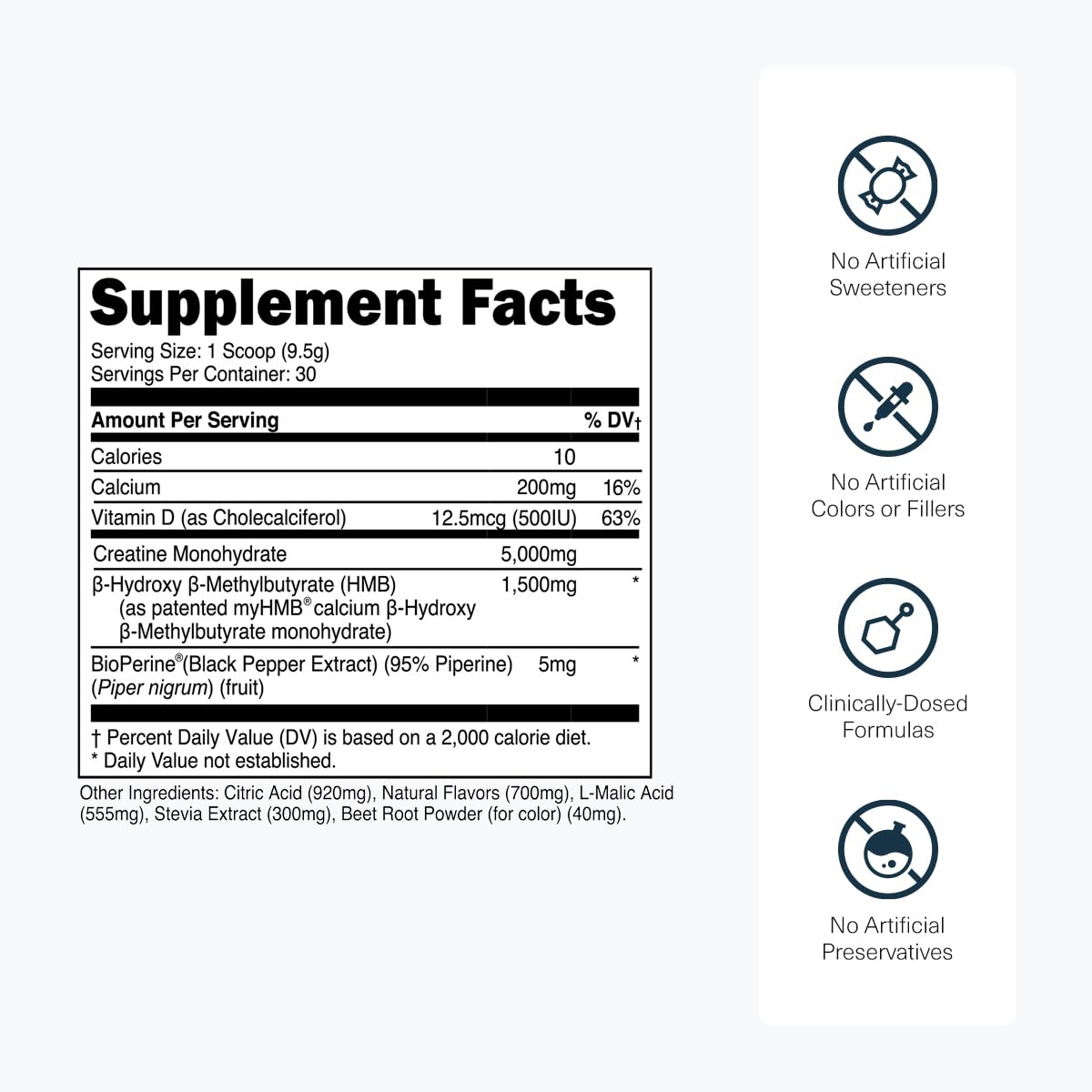 Ingredients and nutrition facts panel for Creatine HMB