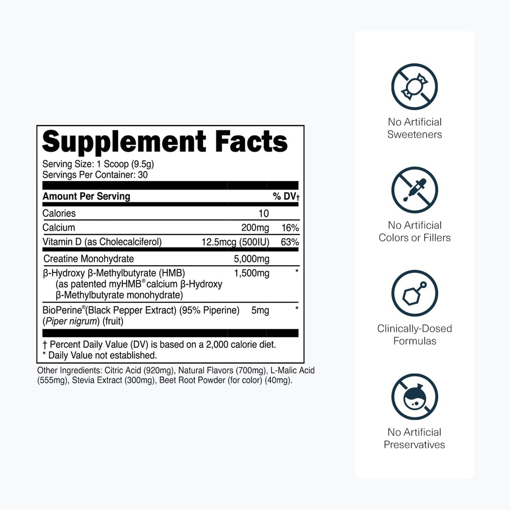 Ingredients and nutrition facts panel for Creatine HMB