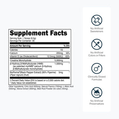 Ingredients and nutrition facts panel for Creatine HMB