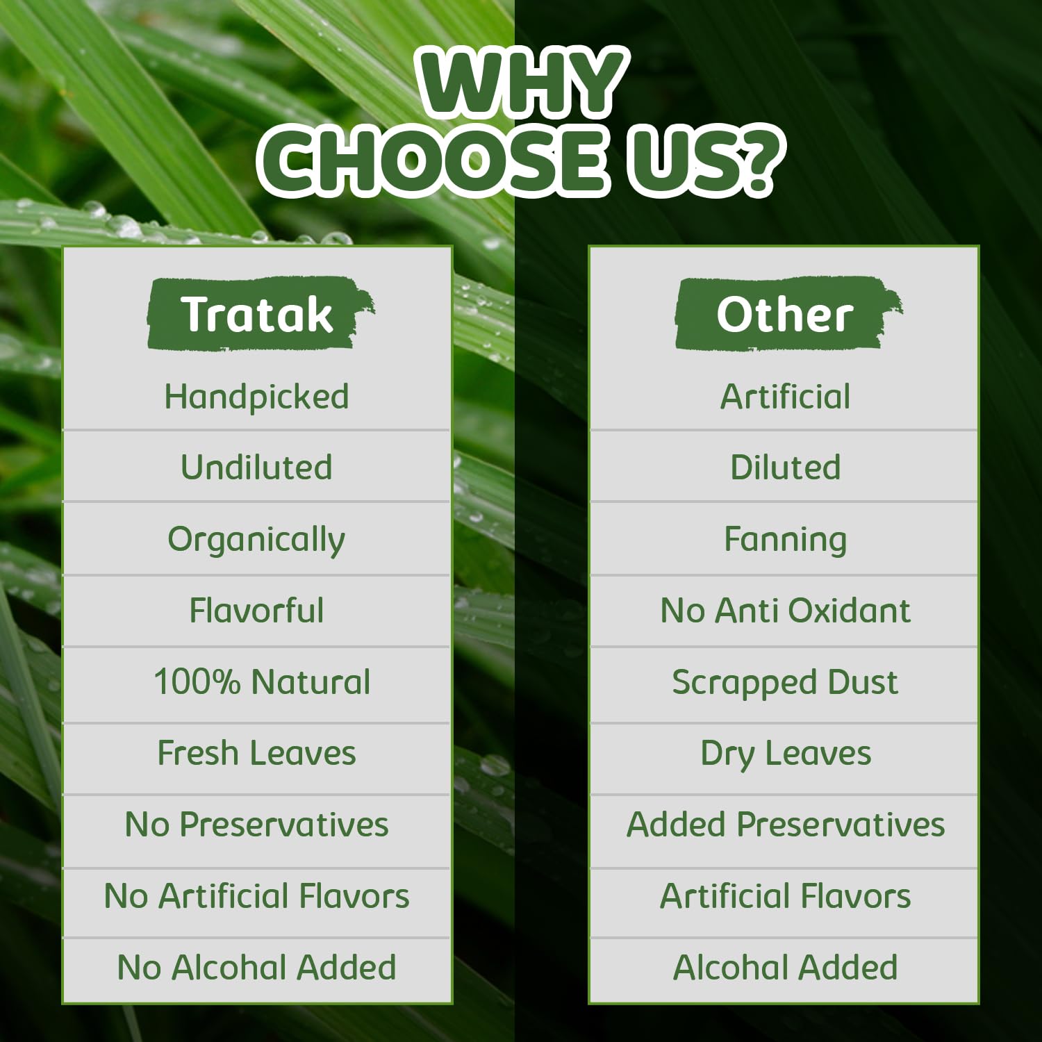 Packaging and label of Tratak Organics Citronella Oil