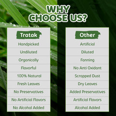 Packaging and label of Tratak Organics Citronella Oil