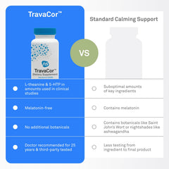 Professional-grade formula manufactured in the USA in a CGMP facility