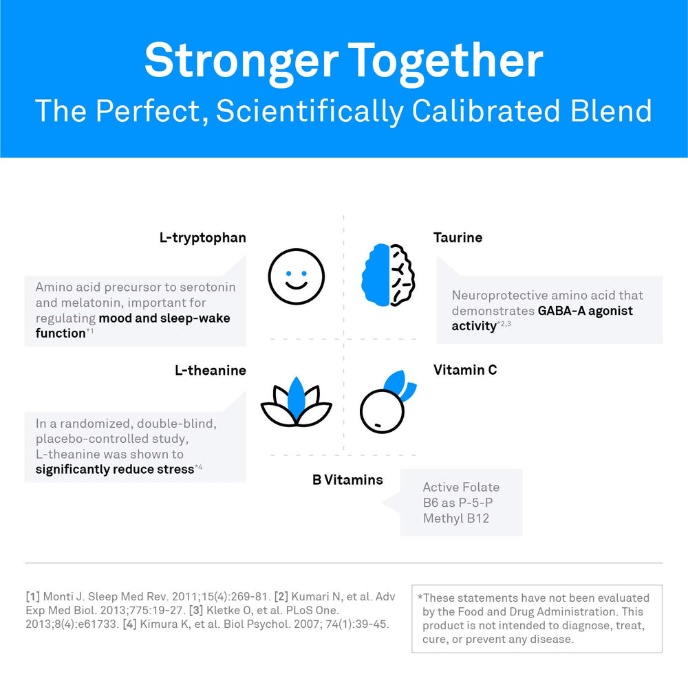 Vitamin B12 and other vitamins imagery
