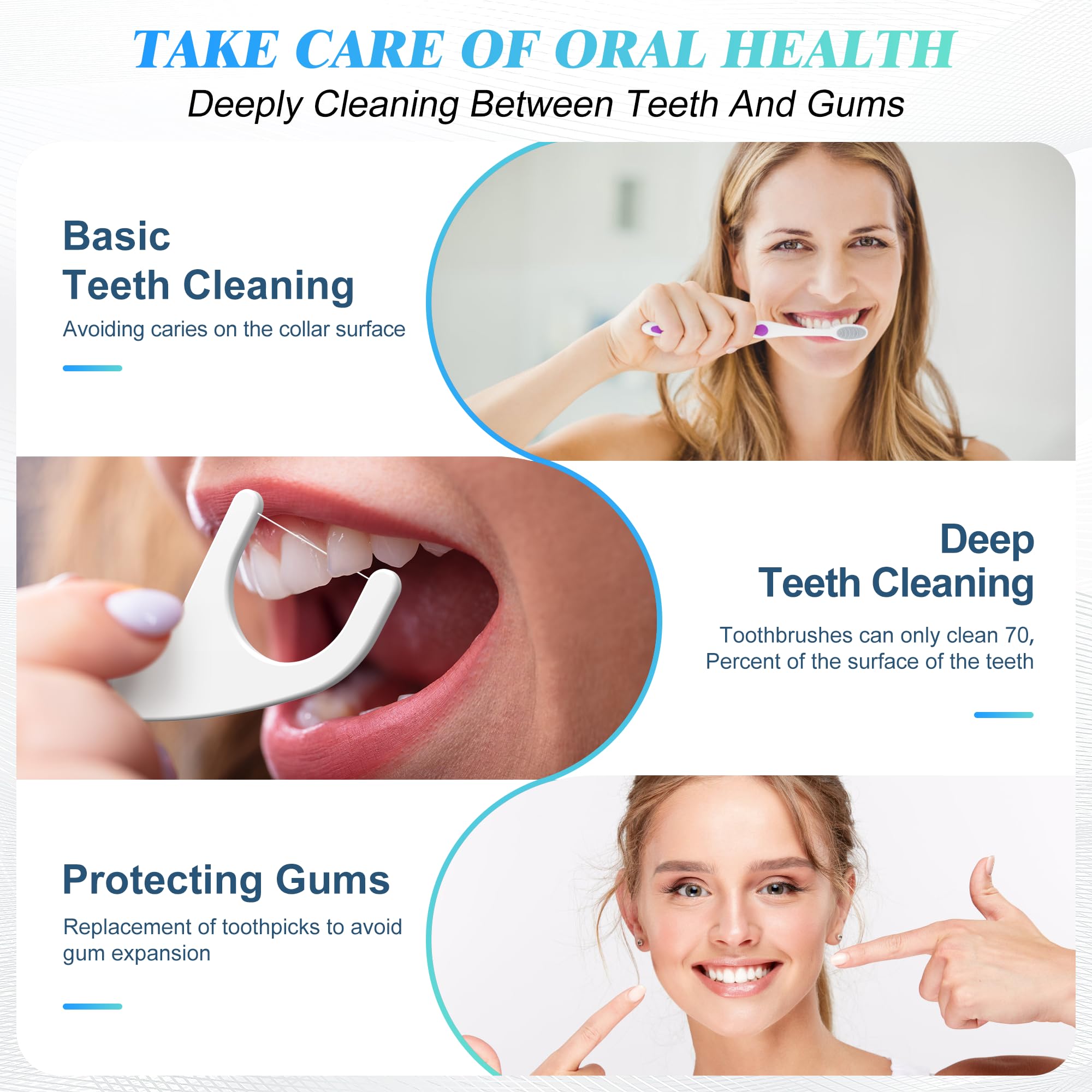 Travel floss packets in hygienic packaging
