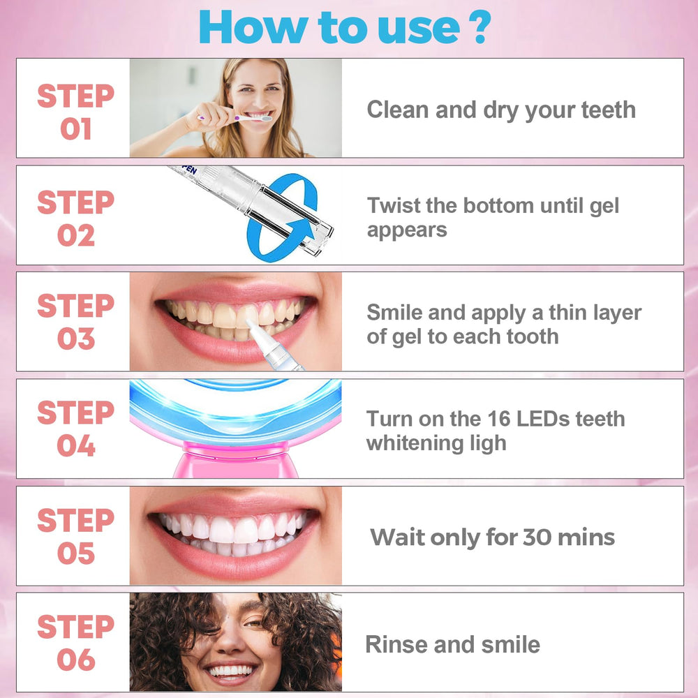 Compact, travel-friendly whitening kit for on-the-go use