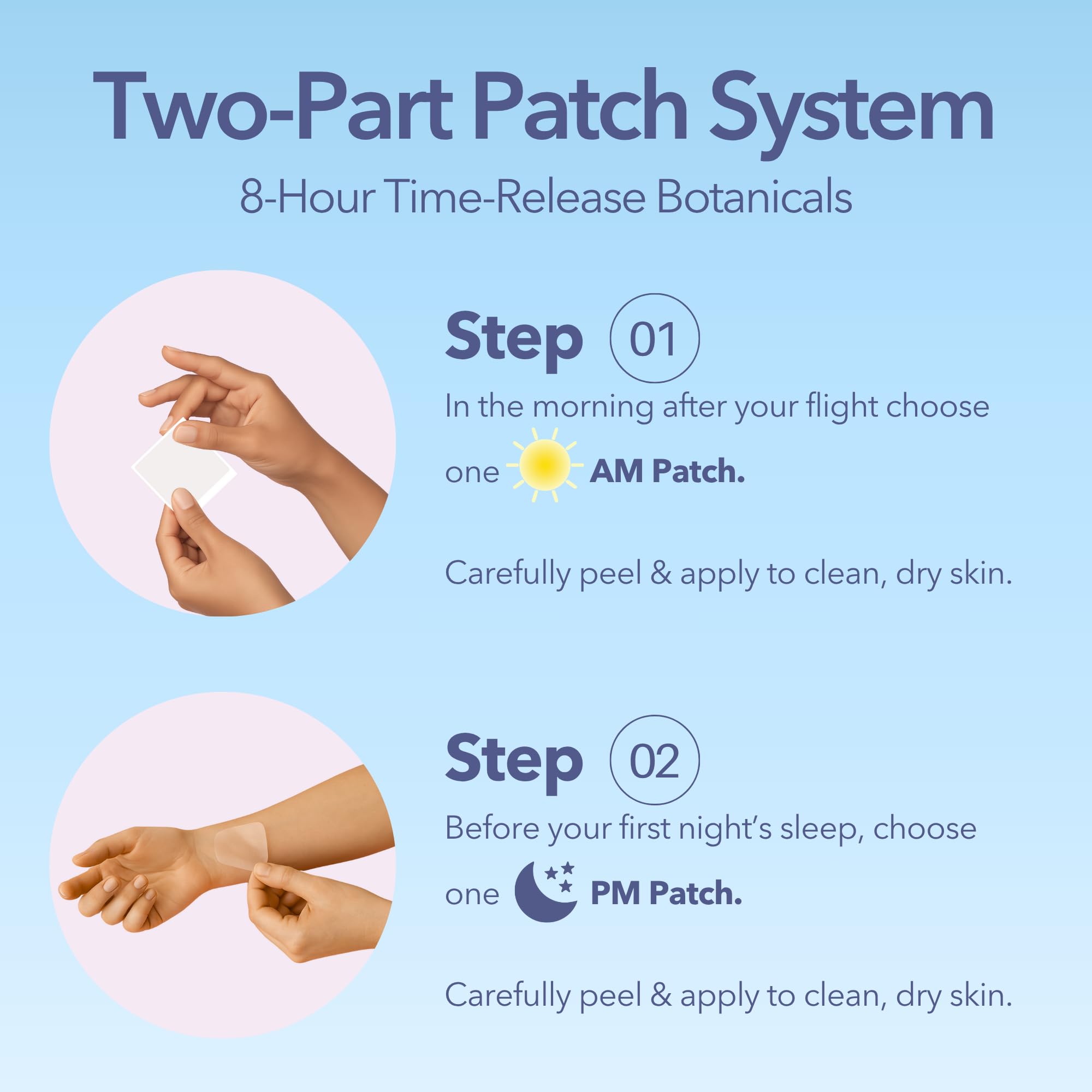 Jet Lag AM & PM patches shown in travel kit