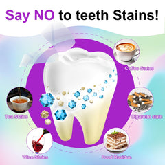 Travel-friendly pack of teeth whitening strips