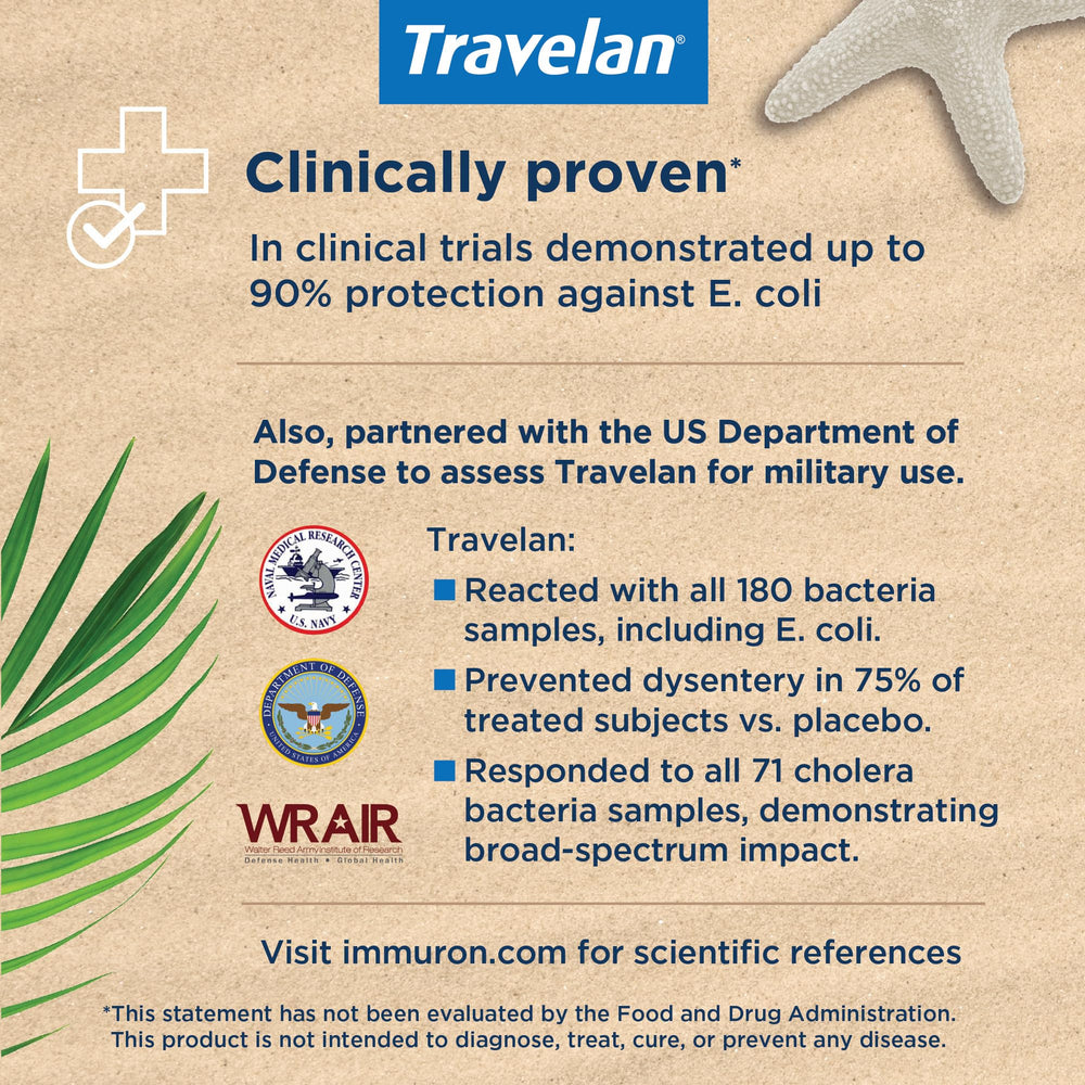 Travelan high-risk-regions image reflects essential travel companion for Mexico, Caribbean, and parts of Asia.