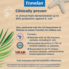 Travelan high-risk-regions image reflects essential travel companion for Mexico, Caribbean, and parts of Asia.