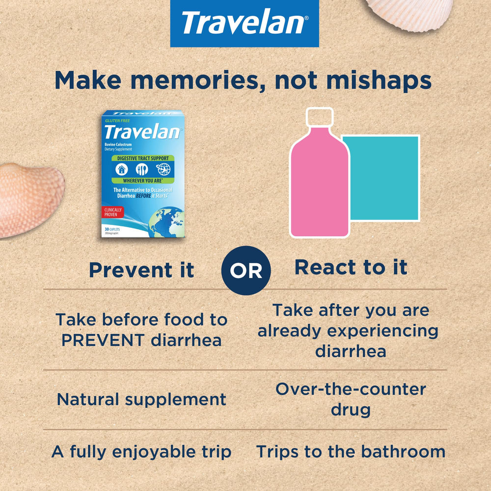 Travelan travel-kit setup with bottle beside passport, evoking on-the-go protection.