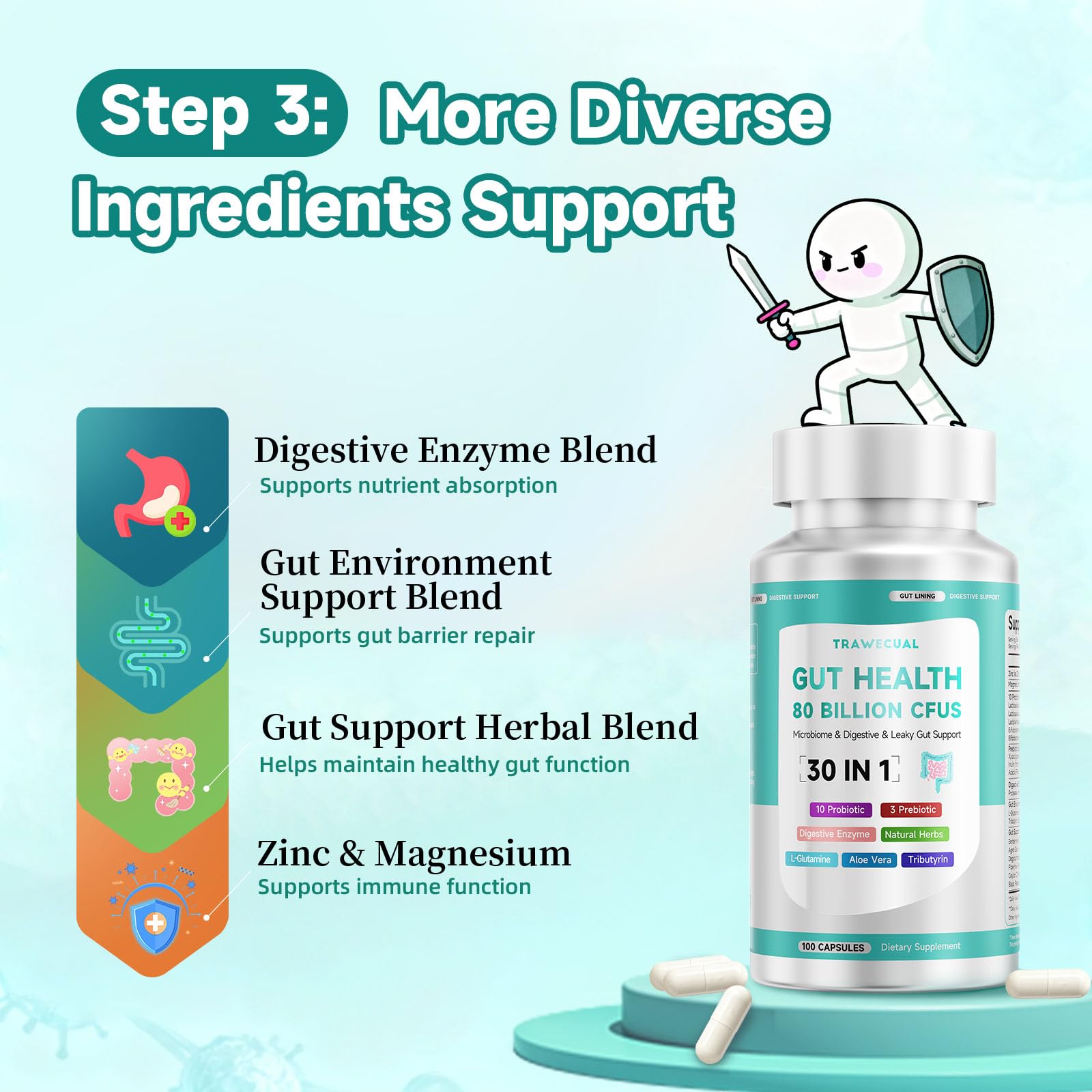 Non-GMO and gluten-free certification and GMP facility badge