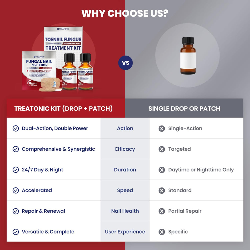 Treatonic athlete-friendly nail care supports active lifestyles.