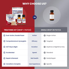 Treatonic athlete-friendly nail care supports active lifestyles.