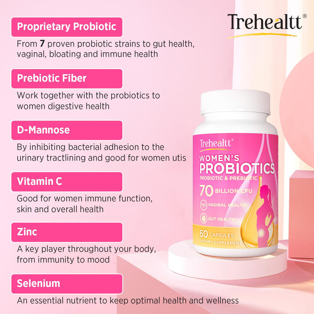 Trehealtt 70B CFUs ingredients
