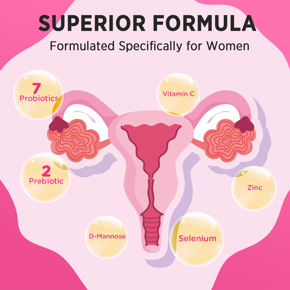 Probiotic supports vaginal flora and urinary health