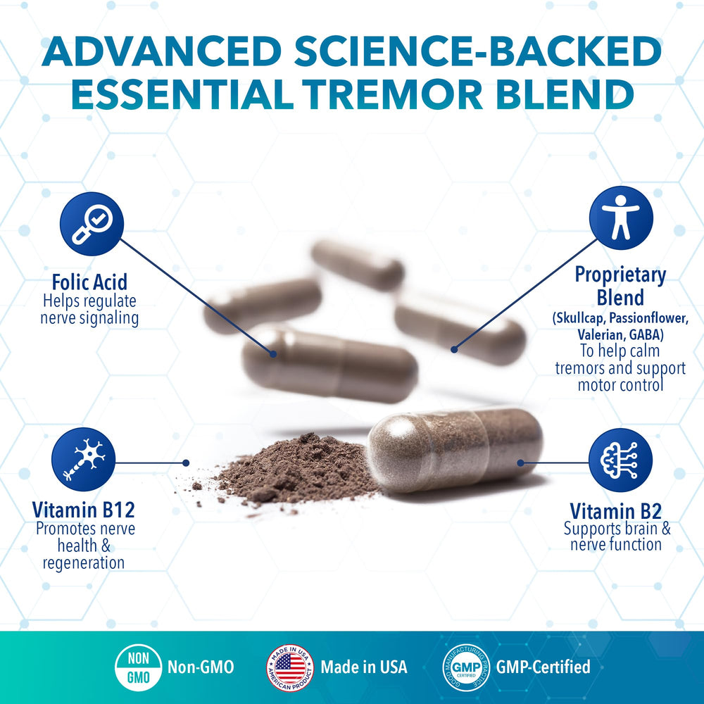 Vitamin B2 and B12 capsules in Tremanol formula